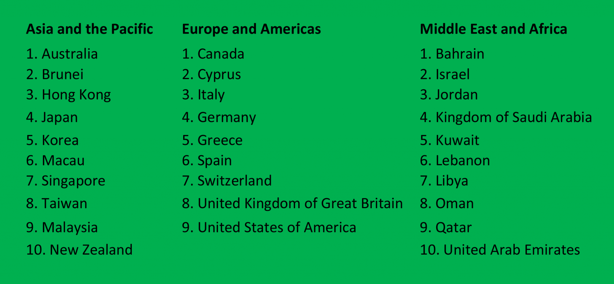How to Qualify for (200) DOLE AKAP Cash Assistance