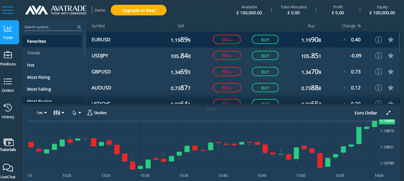 avatrade review web trading platform screenshot