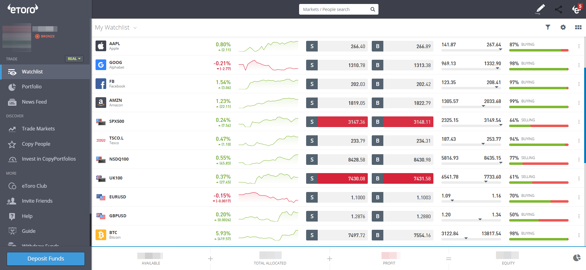 etoro review web trading platform screenshot