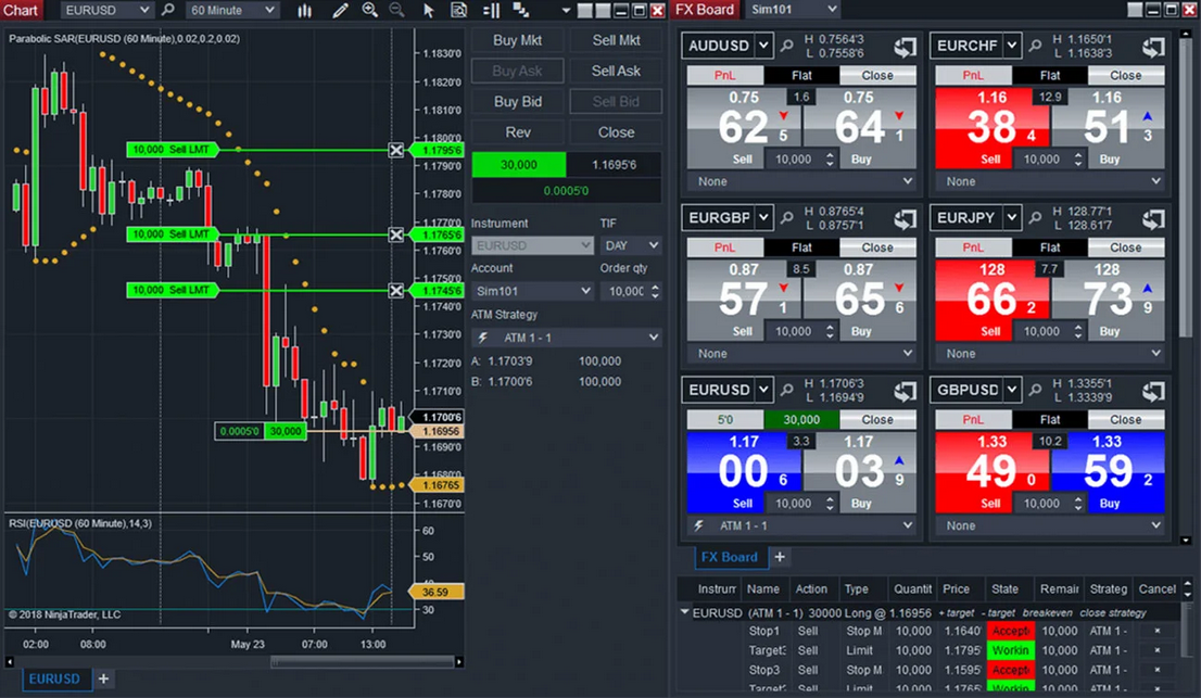 fxcm review web trading platform screenshot