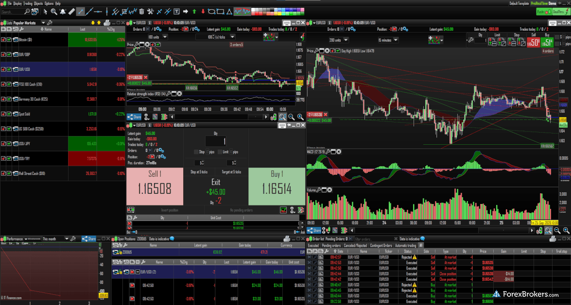 ig online trading review web trading platform screenshot