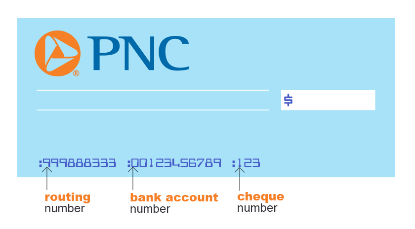 where is the routing number on a check pnc