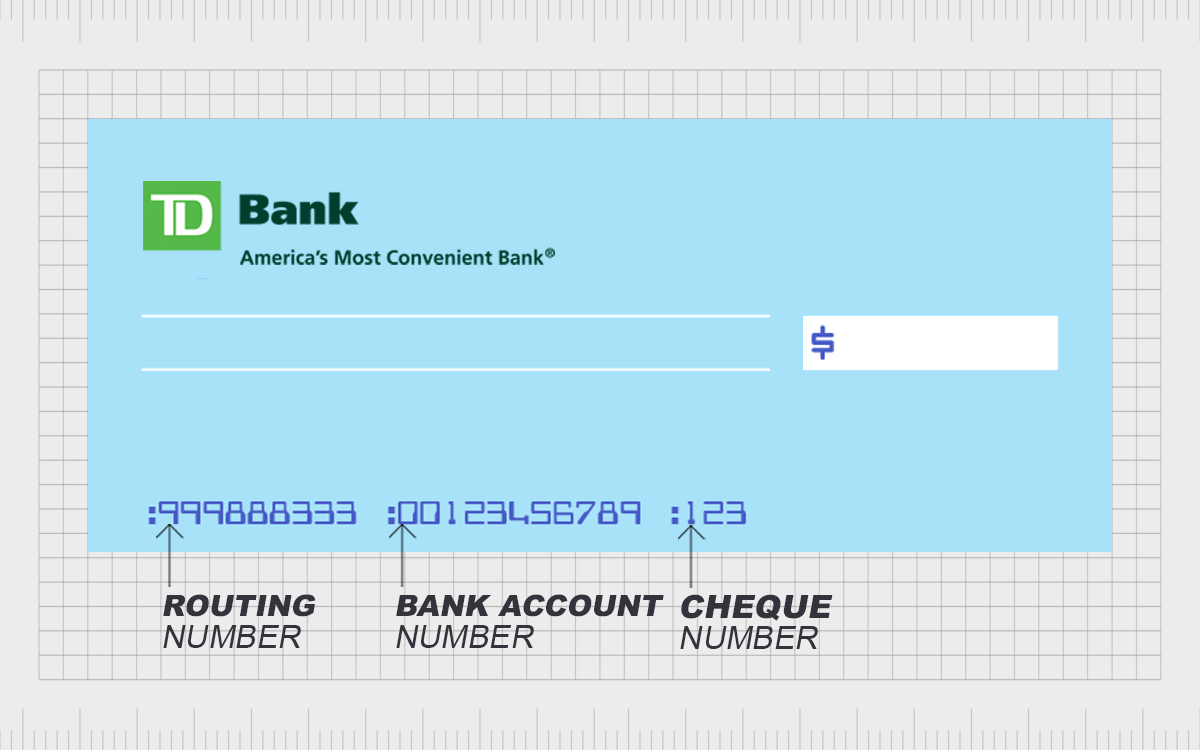 Routing Number Illustration Where To Find On Td Bank Check 